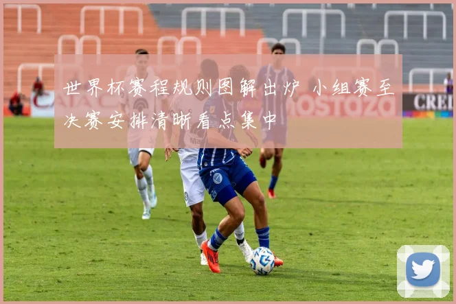 世界杯赛程规则图解出炉 小组赛至决赛安排清晰看点集中